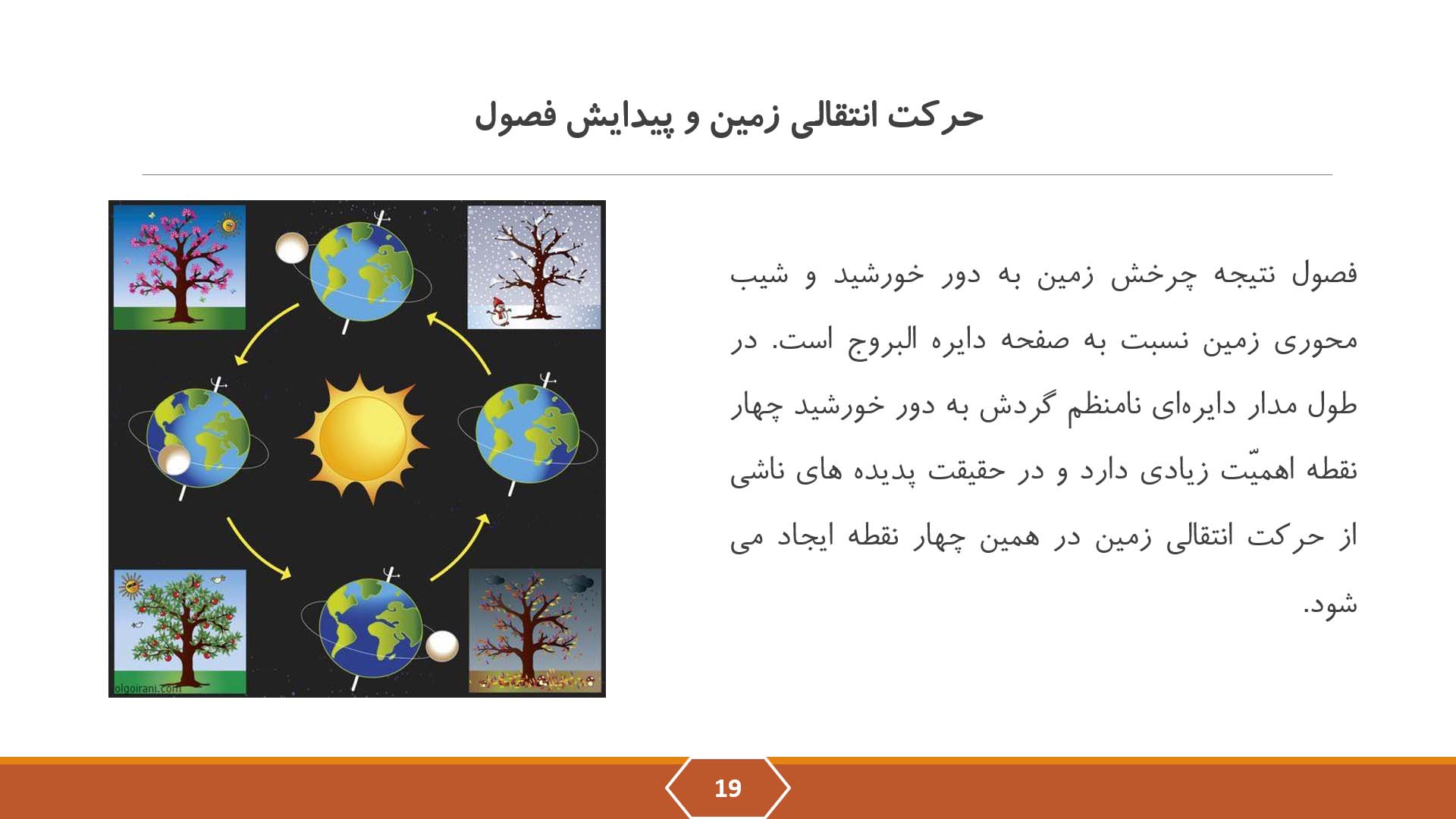 پاورپوینت انواع حرکات زمین